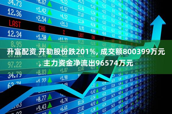 升富配资 开勒股份跌201%, 成交额800399万元, 主力资金净流出96574万元