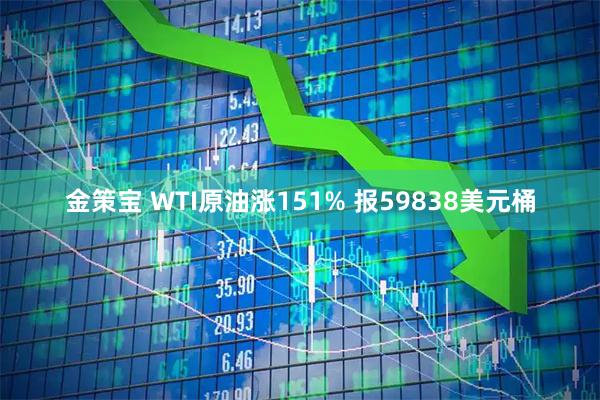 金策宝 WTI原油涨151% 报59838美元桶